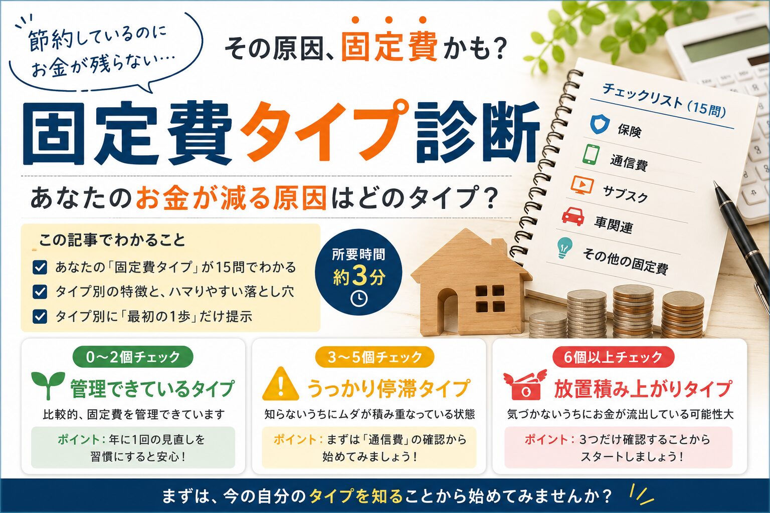 固定費タイプ診断のアイキャッチ画像。保険・通信費・サブスクなど15項目から、お金が減る原因のタイプをチェックできる診断形式の記事。