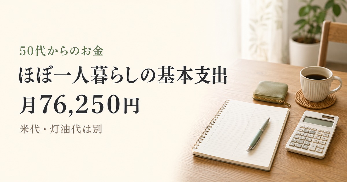 50代女性のほぼ一人暮らしの基本支出は月76,250円で米代と灯油代は別